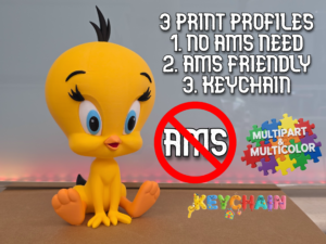 Piu-Piu / SEM AMS impressao 3D