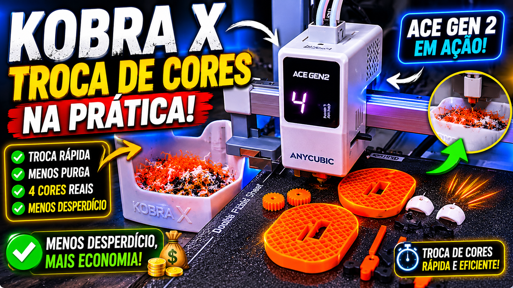 Kobra X com ACE Gen 2: como funciona a troca de cores na pratica