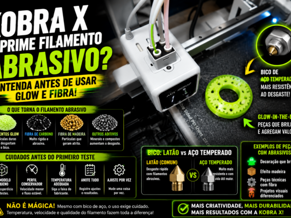 Kobra X imprime filamento abrasivo? Entenda antes de usar glow e fibra