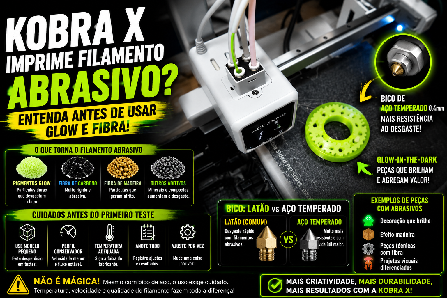 Kobra X imprime filamento abrasivo? Entenda antes de usar glow e fibra