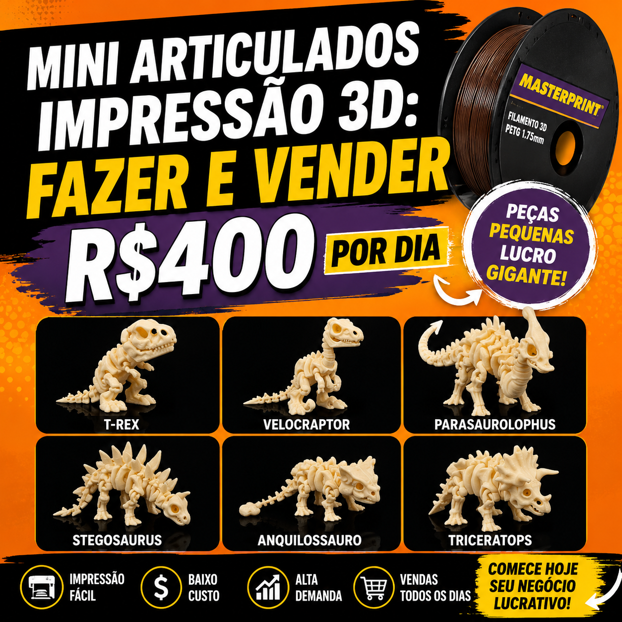 Mini Articulados Impressão 3D: Fazer e Vender R$400 por Dia