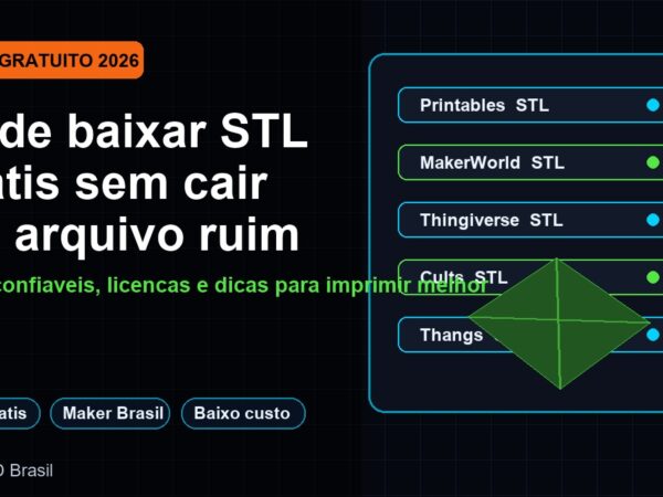 Melhores Sites para Baixar STL Gratis em 2026: Guia para Makers Brasileiros para impressão 3D