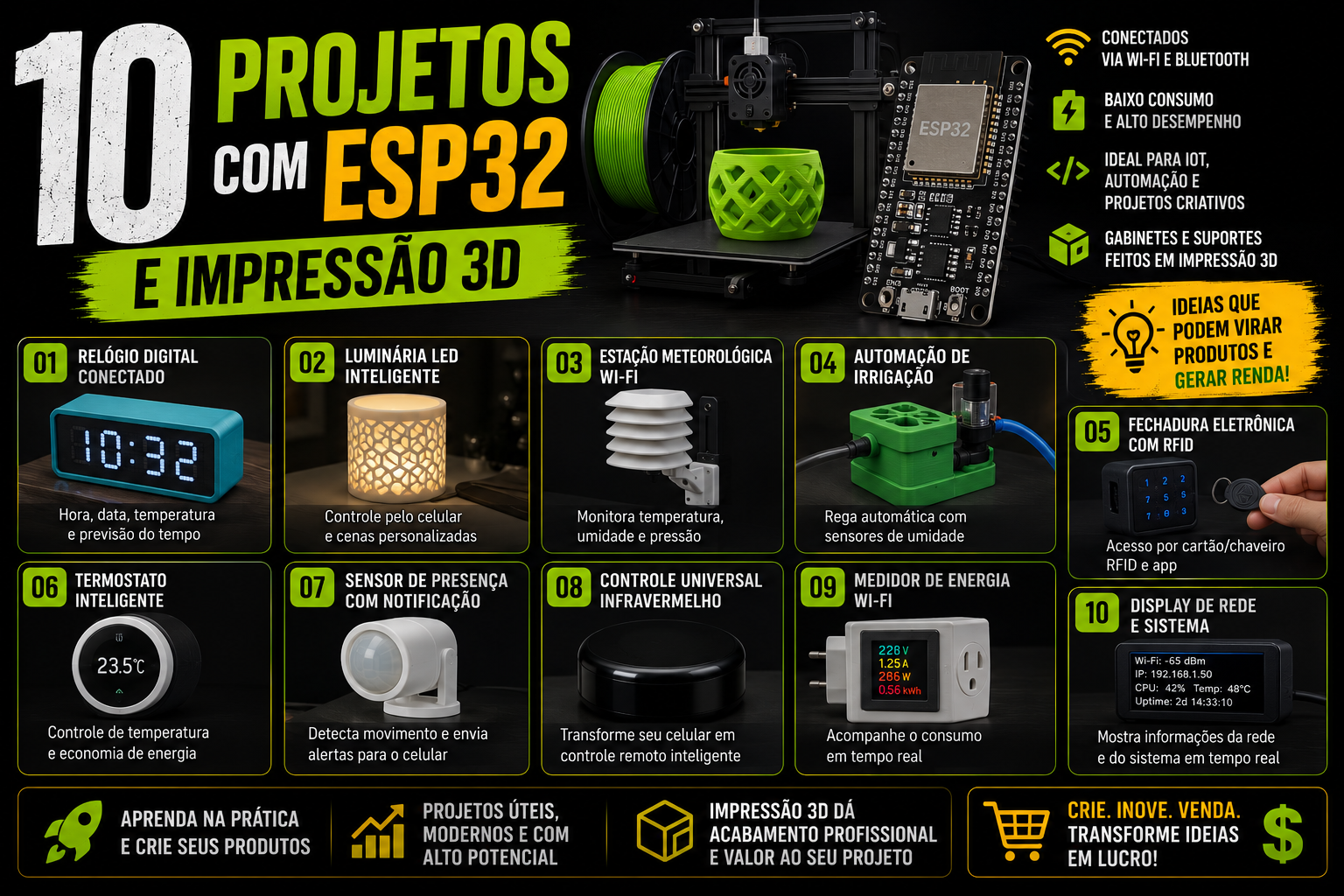 10 Projetos com ESP32 e Impressão 3D