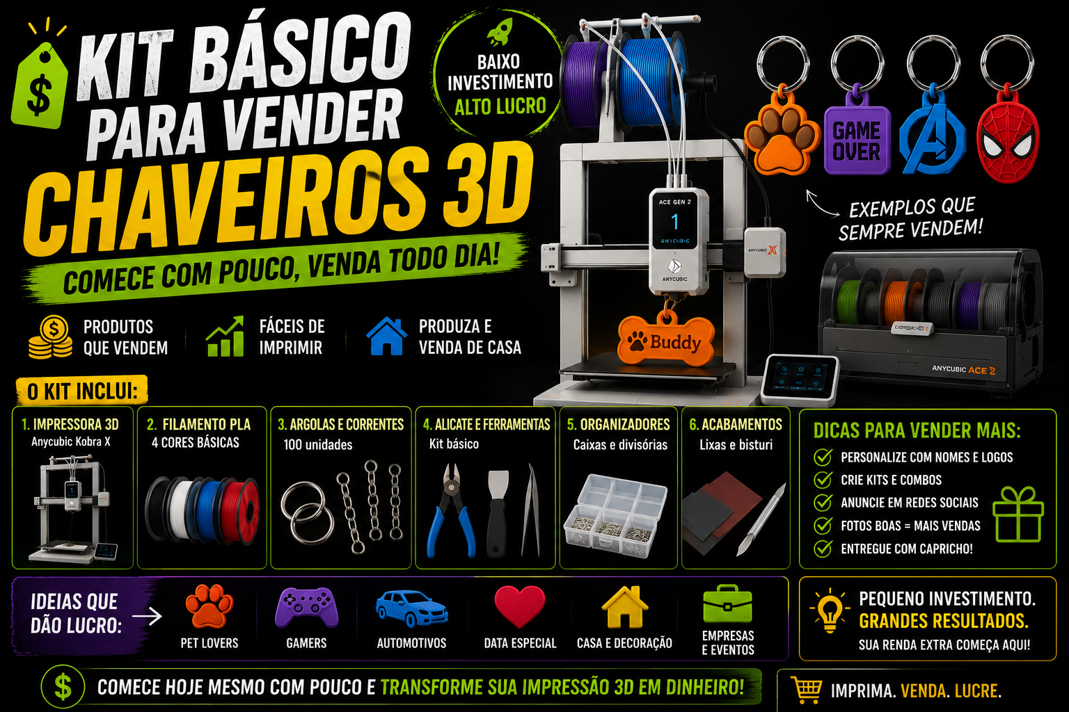 Kit Básico para Vender Chaveiros 3D