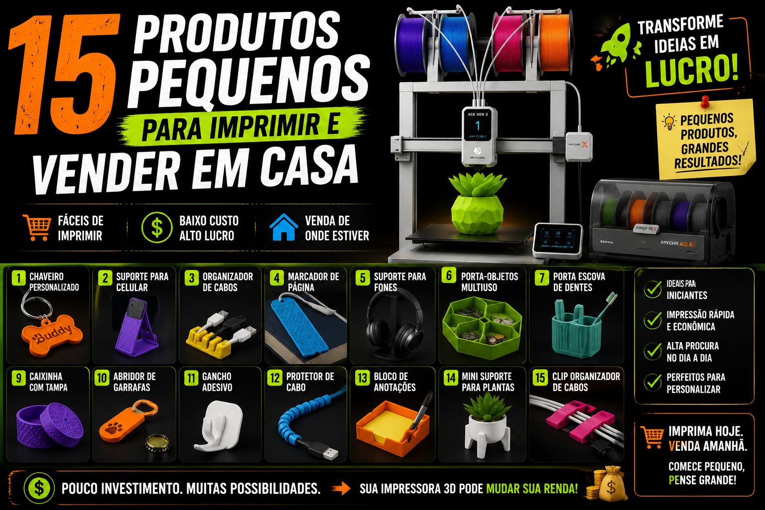 15 Produtos Pequenos para Imprimir e Vender em Casa