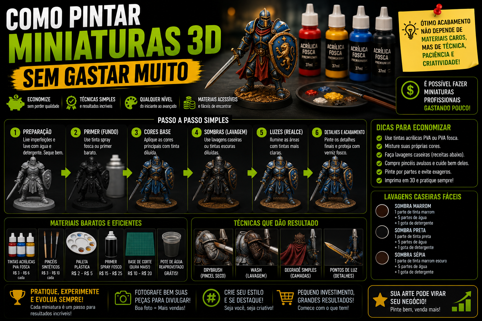 Como Pintar Miniaturas 3D sem Gastar Muito