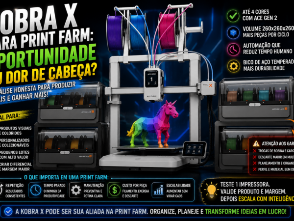 Kobra X para print farm - impressora 3D Anycubic Kobra X