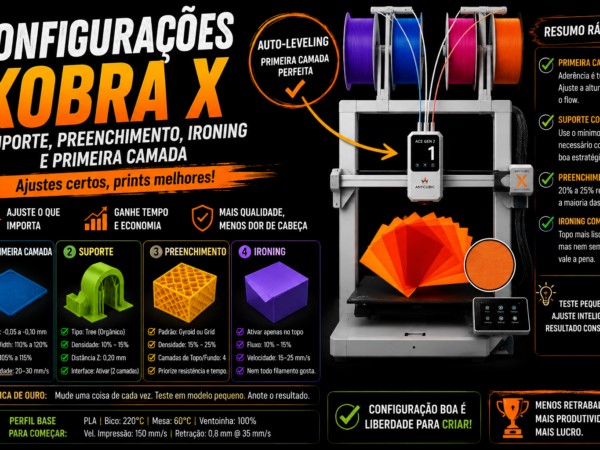configuracoes da Kobra X - impressora 3D Anycubic Kobra X