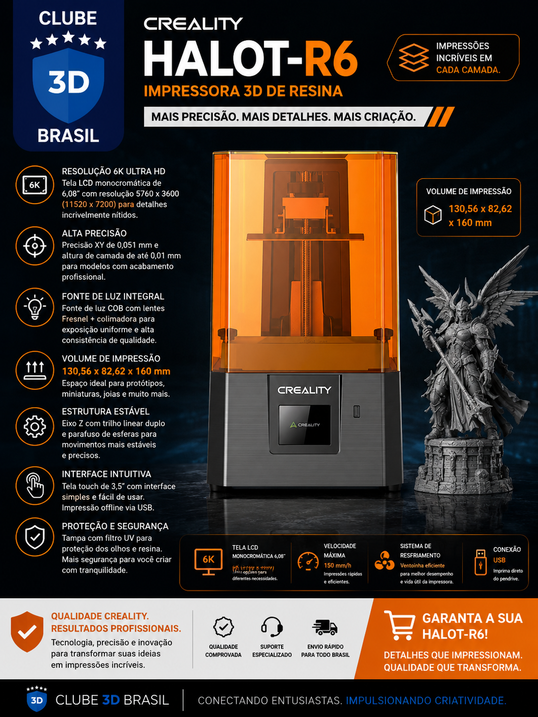 Impressora 3D de resina Creality Halot-R6